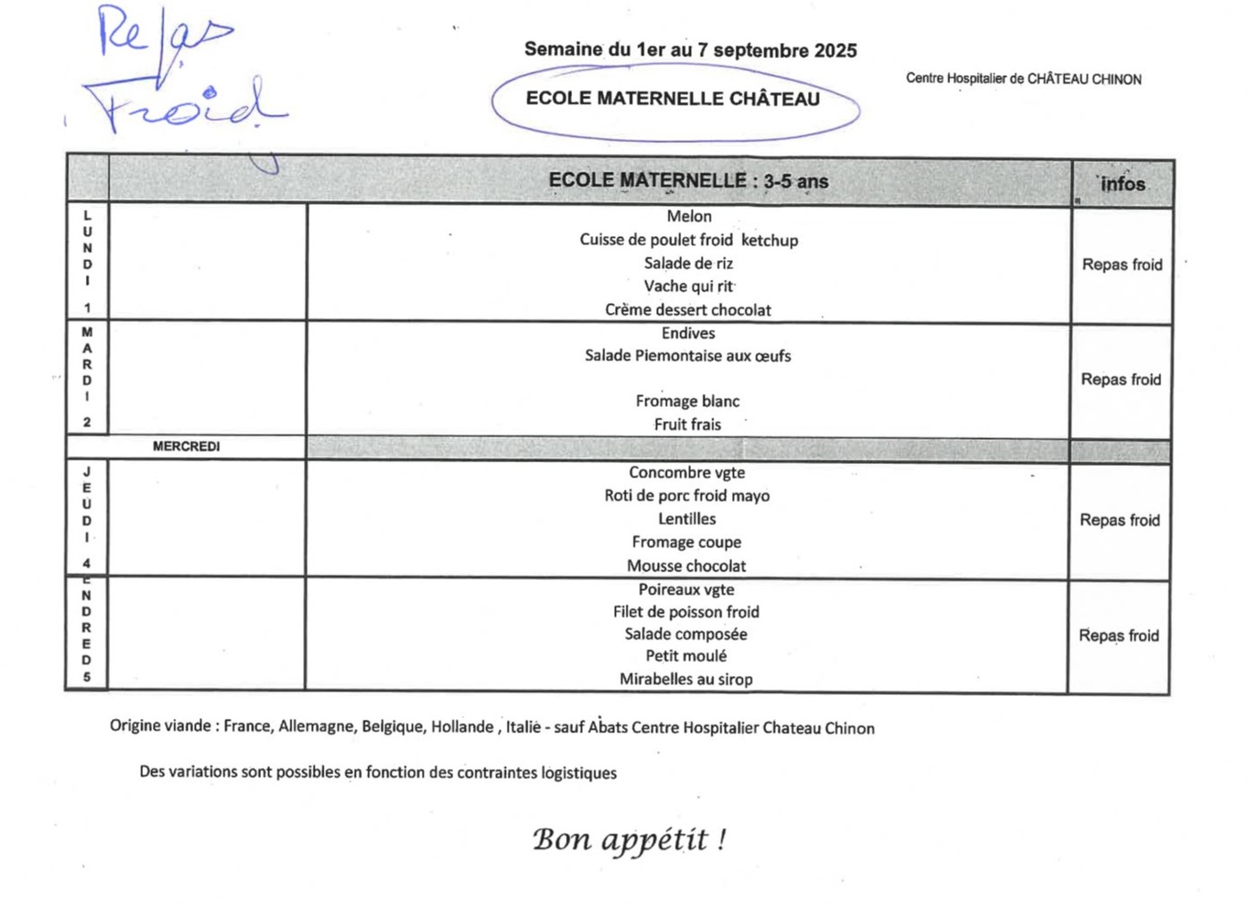écoles