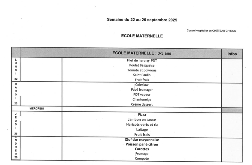 écoles