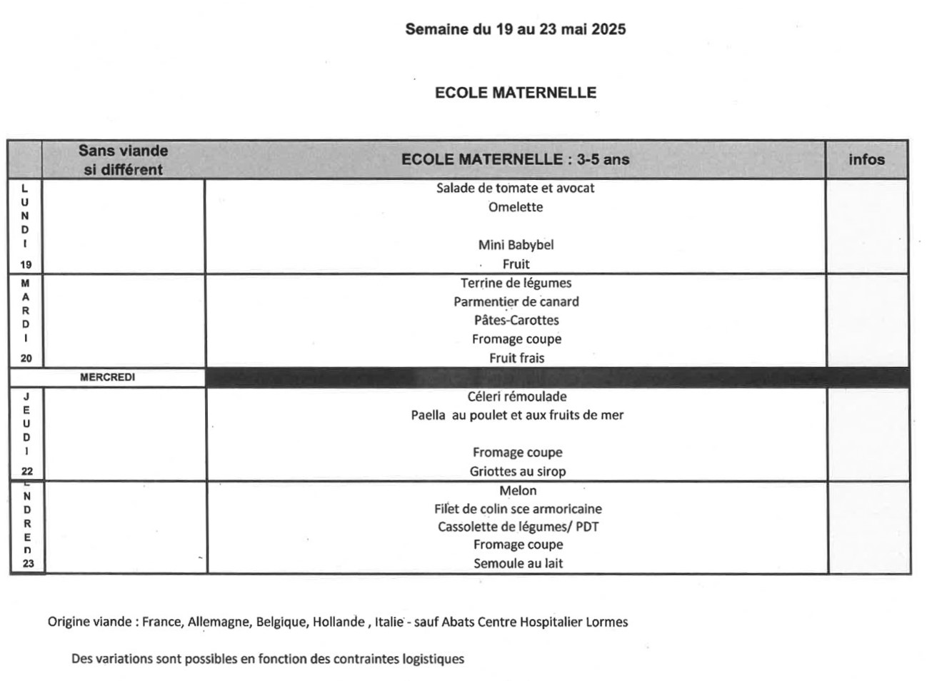 écoles